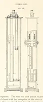 An illustration from Petroleum ... Together with the occurrence and uses of natural gas. Edited chiefly from the German of Prof. Hans Hoefer and Dr. Alexander Veith, by W. T. Brannt ... Illustrated, etc. (Based upon “Das Erdoel und seine Verwandten,” von Prof. H. Hoefer, and “Das Erdoel und seine Verarbeitung,” von Dr. A. Veith.) (1895)