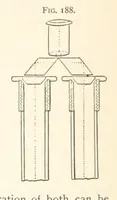 An illustration from Petroleum ... Together with the occurrence and uses of natural gas. Edited chiefly from the German of Prof. Hans Hoefer and Dr. Alexander Veith, by W. T. Brannt ... Illustrated, etc. (Based upon “Das Erdoel und seine Verwandten,” von Prof. H. Hoefer, and “Das Erdoel und seine Verarbeitung,” von Dr. A. Veith.) (1895)