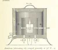 An illustration from Petroleum ... Together with the occurrence and uses of natural gas. Edited chiefly from the German of Prof. Hans Hoefer and Dr. Alexander Veith, by W. T. Brannt ... Illustrated, etc. (Based upon “Das Erdoel und seine Verwandten,” von Prof. H. Hoefer, and “Das Erdoel und seine Verarbeitung,” von Dr. A. Veith.) (1895)