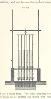 An illustration from Petroleum ... Together with the occurrence and uses of natural gas. Edited chiefly from the German of Prof. Hans Hoefer and Dr. Alexander Veith, by W. T. Brannt ... Illustrated, etc. (Based upon “Das Erdoel und seine Verwandten,” von Prof. H. Hoefer, and “Das Erdoel und seine Verarbeitung,” von Dr. A. Veith.) (1895)