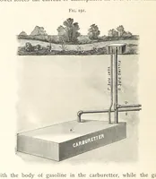 Picture 156 of 218 from Petroleum ... Together with the occurrence and uses of natural gas. Edited chiefly from the German of Prof. Hans Hoefer and Dr. Alexander Veith, by W. T. Brannt ... Illustrated, etc. (Based upon “Das Erdoel und seine Verwandten,” von Prof. H. Hoefer, and “Das Erdoel und seine Verarbeitung,” von Dr. A. Veith.) (1895), leaf 600