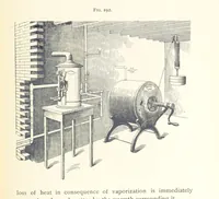 An illustration from Petroleum ... Together with the occurrence and uses of natural gas. Edited chiefly from the German of Prof. Hans Hoefer and Dr. Alexander Veith, by W. T. Brannt ... Illustrated, etc. (Based upon “Das Erdoel und seine Verwandten,” von Prof. H. Hoefer, and “Das Erdoel und seine Verarbeitung,” von Dr. A. Veith.) (1895)