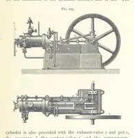 An illustration from Petroleum ... Together with the occurrence and uses of natural gas. Edited chiefly from the German of Prof. Hans Hoefer and Dr. Alexander Veith, by W. T. Brannt ... Illustrated, etc. (Based upon “Das Erdoel und seine Verwandten,” von Prof. H. Hoefer, and “Das Erdoel und seine Verarbeitung,” von Dr. A. Veith.) (1895)