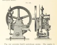 An illustration from Petroleum ... Together with the occurrence and uses of natural gas. Edited chiefly from the German of Prof. Hans Hoefer and Dr. Alexander Veith, by W. T. Brannt ... Illustrated, etc. (Based upon “Das Erdoel und seine Verwandten,” von Prof. H. Hoefer, and “Das Erdoel und seine Verarbeitung,” von Dr. A. Veith.) (1895)
