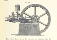 An illustration from Petroleum ... Together with the occurrence and uses of natural gas. Edited chiefly from the German of Prof. Hans Hoefer and Dr. Alexander Veith, by W. T. Brannt ... Illustrated, etc. (Based upon “Das Erdoel und seine Verwandten,” von Prof. H. Hoefer, and “Das Erdoel und seine Verarbeitung,” von Dr. A. Veith.) (1895)