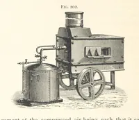 An illustration from Petroleum ... Together with the occurrence and uses of natural gas. Edited chiefly from the German of Prof. Hans Hoefer and Dr. Alexander Veith, by W. T. Brannt ... Illustrated, etc. (Based upon “Das Erdoel und seine Verwandten,” von Prof. H. Hoefer, and “Das Erdoel und seine Verarbeitung,” von Dr. A. Veith.) (1895)