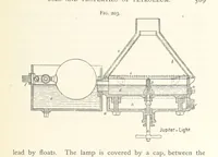 An illustration from Petroleum ... Together with the occurrence and uses of natural gas. Edited chiefly from the German of Prof. Hans Hoefer and Dr. Alexander Veith, by W. T. Brannt ... Illustrated, etc. (Based upon “Das Erdoel und seine Verwandten,” von Prof. H. Hoefer, and “Das Erdoel und seine Verarbeitung,” von Dr. A. Veith.) (1895)