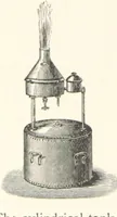 Picture 170 of 218 from Petroleum ... Together with the occurrence and uses of natural gas. Edited chiefly from the German of Prof. Hans Hoefer and Dr. Alexander Veith, by W. T. Brannt ... Illustrated, etc. (Based upon “Das Erdoel und seine Verwandten,” von Prof. H. Hoefer, and “Das Erdoel und seine Verarbeitung,” von Dr. A. Veith.) (1895), leaf 634