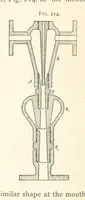 An illustration from Petroleum ... Together with the occurrence and uses of natural gas. Edited chiefly from the German of Prof. Hans Hoefer and Dr. Alexander Veith, by W. T. Brannt ... Illustrated, etc. (Based upon “Das Erdoel und seine Verwandten,” von Prof. H. Hoefer, and “Das Erdoel und seine Verarbeitung,” von Dr. A. Veith.) (1895)