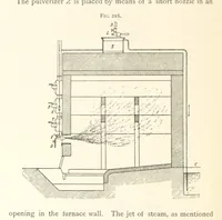 An illustration from Petroleum ... Together with the occurrence and uses of natural gas. Edited chiefly from the German of Prof. Hans Hoefer and Dr. Alexander Veith, by W. T. Brannt ... Illustrated, etc. (Based upon “Das Erdoel und seine Verwandten,” von Prof. H. Hoefer, and “Das Erdoel und seine Verarbeitung,” von Dr. A. Veith.) (1895)