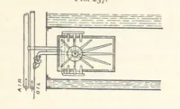 An illustration from Petroleum ... Together with the occurrence and uses of natural gas. Edited chiefly from the German of Prof. Hans Hoefer and Dr. Alexander Veith, by W. T. Brannt ... Illustrated, etc. (Based upon “Das Erdoel und seine Verwandten,” von Prof. H. Hoefer, and “Das Erdoel und seine Verarbeitung,” von Dr. A. Veith.) (1895)