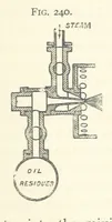 Picture 191 of 218 from Petroleum ... Together with the occurrence and uses of natural gas. Edited chiefly from the German of Prof. Hans Hoefer and Dr. Alexander Veith, by W. T. Brannt ... Illustrated, etc. (Based upon “Das Erdoel und seine Verwandten,” von Prof. H. Hoefer, and “Das Erdoel und seine Verarbeitung,” von Dr. A. Veith.) (1895), leaf 669