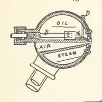 An illustration from Petroleum ... Together with the occurrence and uses of natural gas. Edited chiefly from the German of Prof. Hans Hoefer and Dr. Alexander Veith, by W. T. Brannt ... Illustrated, etc. (Based upon “Das Erdoel und seine Verwandten,” von Prof. H. Hoefer, and “Das Erdoel und seine Verarbeitung,” von Dr. A. Veith.) (1895)