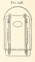 An illustration from Petroleum ... Together with the occurrence and uses of natural gas. Edited chiefly from the German of Prof. Hans Hoefer and Dr. Alexander Veith, by W. T. Brannt ... Illustrated, etc. (Based upon “Das Erdoel und seine Verwandten,” von Prof. H. Hoefer, and “Das Erdoel und seine Verarbeitung,” von Dr. A. Veith.) (1895)