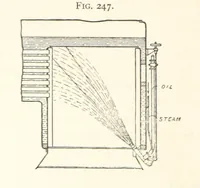 Picture 196 of 218 from Petroleum ... Together with the occurrence and uses of natural gas. Edited chiefly from the German of Prof. Hans Hoefer and Dr. Alexander Veith, by W. T. Brannt ... Illustrated, etc. (Based upon “Das Erdoel und seine Verwandten,” von Prof. H. Hoefer, and “Das Erdoel und seine Verarbeitung,” von Dr. A. Veith.) (1895), leaf 674