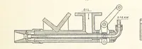 An illustration from Petroleum ... Together with the occurrence and uses of natural gas. Edited chiefly from the German of Prof. Hans Hoefer and Dr. Alexander Veith, by W. T. Brannt ... Illustrated, etc. (Based upon “Das Erdoel und seine Verwandten,” von Prof. H. Hoefer, and “Das Erdoel und seine Verarbeitung,” von Dr. A. Veith.) (1895)