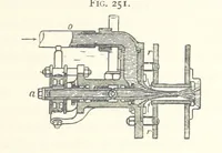 An illustration from Petroleum ... Together with the occurrence and uses of natural gas. Edited chiefly from the German of Prof. Hans Hoefer and Dr. Alexander Veith, by W. T. Brannt ... Illustrated, etc. (Based upon “Das Erdoel und seine Verwandten,” von Prof. H. Hoefer, and “Das Erdoel und seine Verarbeitung,” von Dr. A. Veith.) (1895)