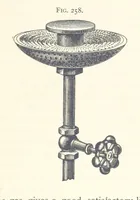 An illustration from Petroleum ... Together with the occurrence and uses of natural gas. Edited chiefly from the German of Prof. Hans Hoefer and Dr. Alexander Veith, by W. T. Brannt ... Illustrated, etc. (Based upon “Das Erdoel und seine Verwandten,” von Prof. H. Hoefer, and “Das Erdoel und seine Verarbeitung,” von Dr. A. Veith.) (1895)