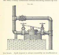An illustration from Petroleum ... Together with the occurrence and uses of natural gas. Edited chiefly from the German of Prof. Hans Hoefer and Dr. Alexander Veith, by W. T. Brannt ... Illustrated, etc. (Based upon “Das Erdoel und seine Verwandten,” von Prof. H. Hoefer, and “Das Erdoel und seine Verarbeitung,” von Dr. A. Veith.) (1895)