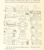 An illustration from Petroleum ... Together with the occurrence and uses of natural gas. Edited chiefly from the German of Prof. Hans Hoefer and Dr. Alexander Veith, by W. T. Brannt ... Illustrated, etc. (Based upon “Das Erdoel und seine Verwandten,” von Prof. H. Hoefer, and “Das Erdoel und seine Verarbeitung,” von Dr. A. Veith.) (1895)