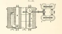 An illustration from Petroleum ... Together with the occurrence and uses of natural gas. Edited chiefly from the German of Prof. Hans Hoefer and Dr. Alexander Veith, by W. T. Brannt ... Illustrated, etc. (Based upon “Das Erdoel und seine Verwandten,” von Prof. H. Hoefer, and “Das Erdoel und seine Verarbeitung,” von Dr. A. Veith.) (1895)