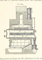 An illustration from Petroleum ... Together with the occurrence and uses of natural gas. Edited chiefly from the German of Prof. Hans Hoefer and Dr. Alexander Veith, by W. T. Brannt ... Illustrated, etc. (Based upon “Das Erdoel und seine Verwandten,” von Prof. H. Hoefer, and “Das Erdoel und seine Verarbeitung,” von Dr. A. Veith.) (1895)