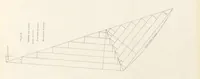 An illustration from New Handbook for the Indian Ocean, Arabian Sea and Bay of Bengal, with miscellaneous subjects for sail and steam, Mauritius cyclones and currents, moon observations and sail-making. [With plates and maps (1898)