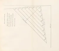 An illustration from New Handbook for the Indian Ocean, Arabian Sea and Bay of Bengal, with miscellaneous subjects for sail and steam, Mauritius cyclones and currents, moon observations and sail-making. [With plates and maps (1898)
