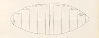 An illustration from New Handbook for the Indian Ocean, Arabian Sea and Bay of Bengal, with miscellaneous subjects for sail and steam, Mauritius cyclones and currents, moon observations and sail-making. [With plates and maps (1898)