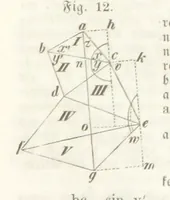 An illustration from Mathematische Geographie ... Vierte verbesserte und vermehrte Auflage (1856)