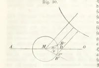 An illustration from Mathematische Geographie ... Vierte verbesserte und vermehrte Auflage (1856)