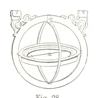 Picture 22 of 75 from A Treatise on Mine-surveying ... With ... diagrams (1894), leaf 105