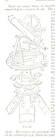 An illustration from A Treatise on Mine-surveying ... With ... diagrams (1894)