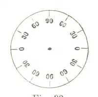 An illustration from A Treatise on Mine-surveying ... With ... diagrams (1894)