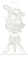An illustration from A Treatise on Mine-surveying ... With ... diagrams (1894)