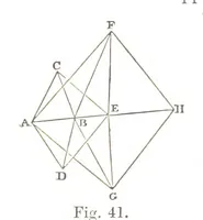 An illustration from A Treatise on Mine-surveying ... With ... diagrams (1894)