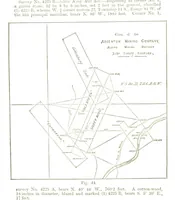 An illustration from A Treatise on Mine-surveying ... With ... diagrams (1894)