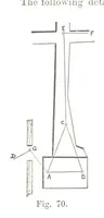 An illustration from A Treatise on Mine-surveying ... With ... diagrams (1894)