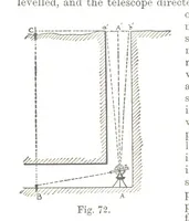 Picture 51 of 75 from A Treatise on Mine-surveying ... With ... diagrams (1894), leaf 235