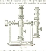 An illustration from A Treatise on Mine-surveying ... With ... diagrams (1894)