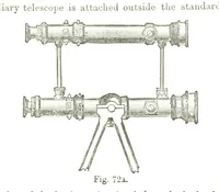 An illustration from A Treatise on Mine-surveying ... With ... diagrams (1894)