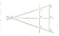 An illustration from A Treatise on Mine-surveying ... With ... diagrams (1894)