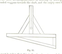 An illustration from A Treatise on Mine-surveying ... With ... diagrams (1894)