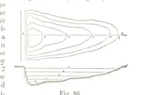 An illustration from A Treatise on Mine-surveying ... With ... diagrams (1894)