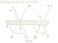 Picture 66 of 75 from A Treatise on Mine-surveying ... With ... diagrams (1894), leaf 286