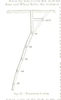 An illustration from A Treatise on Mine-surveying ... With ... diagrams (1894)