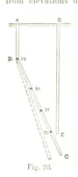 An illustration from A Treatise on Mine-surveying ... With ... diagrams (1894)