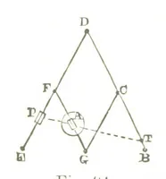 An illustration from A Treatise on Mine-surveying ... With ... diagrams (1894)