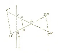 An illustration from A Treatise on Mine-surveying ... With ... diagrams (1894)