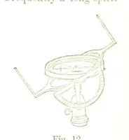 Picture 8 of 75 from A Treatise on Mine-surveying ... With ... diagrams (1894), leaf 58